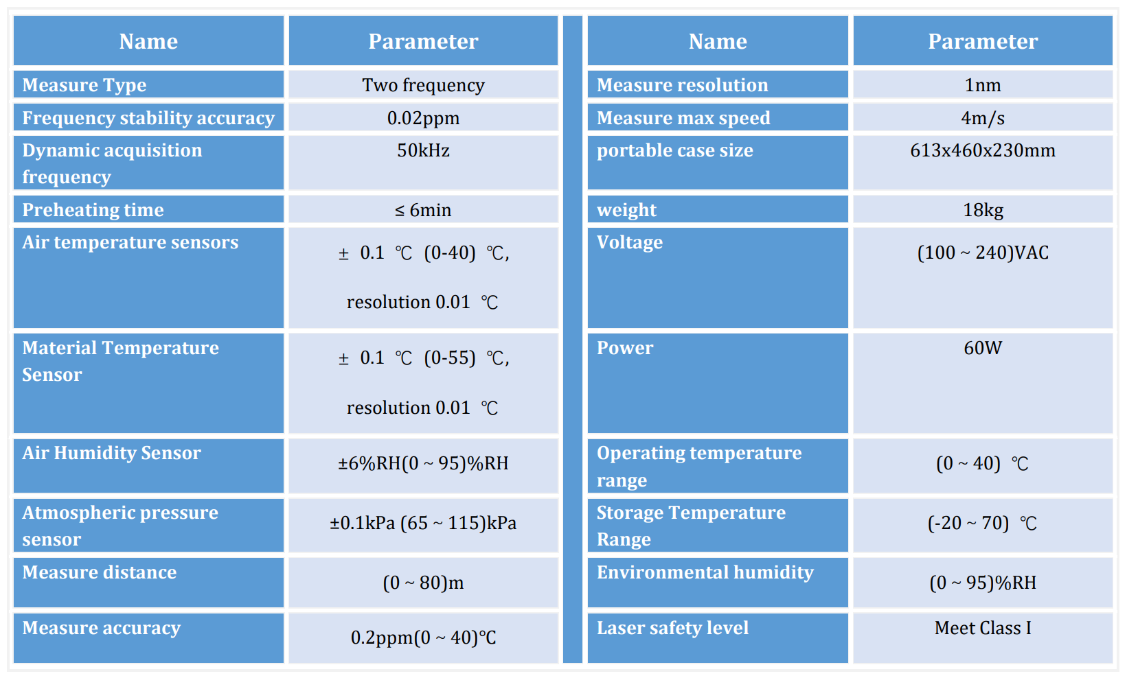 parameter.jpg