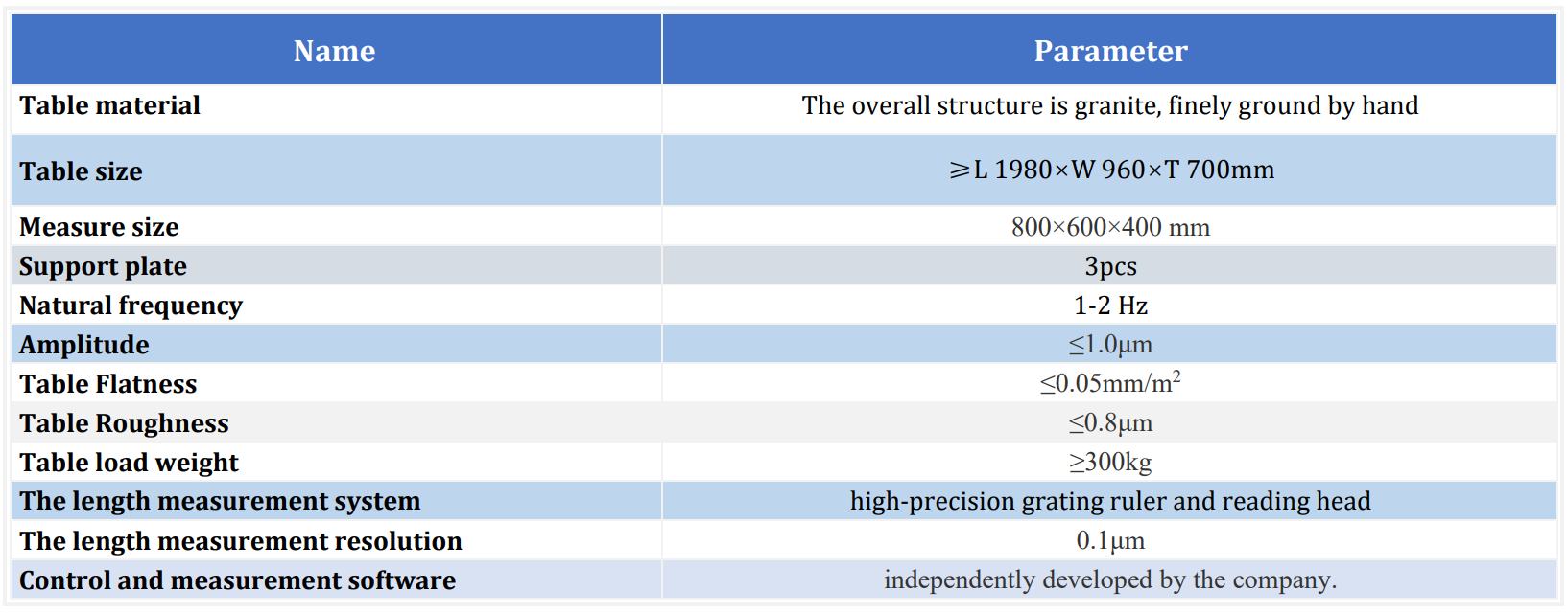 parameter.jpg